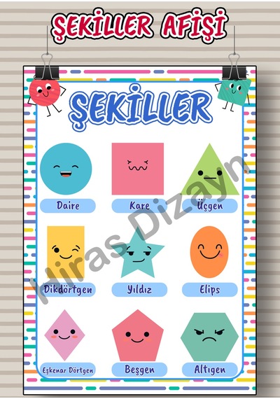 Şekiller Afişi Eğitici Çocuk Posteri Okul Öncesi İlkokul Sınıf Duvar Panosu Öğretmen Materyali 30x42cm A3 Kalın Kuşe Kağıt
