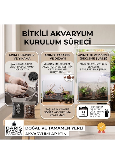 Bitkili Akvaryum Başlangıç Zemin Kum Seti Toplam 10 Kg - 6 Kg Siyah Bazalt Zemin Kumu + 4 Kg Volkanik Taş Kırığı - Bitki Dahil Değildir
