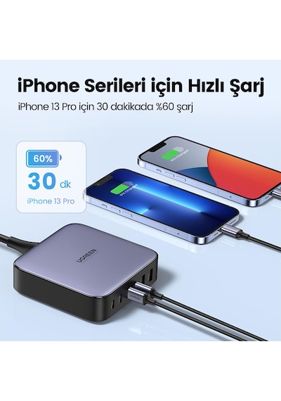 Ugreen Nexode 200W GaN II 6 Portlu Masaüstü Hızlı Şarj Cihazı İstasyonu
