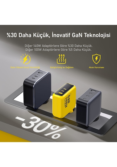 Aohi Youth 140w 3 Portlu Şarj Adaptörü, 140w Led Ekranlı Naylon Örgülü Süper Hızlı Şarj/data Kablosu