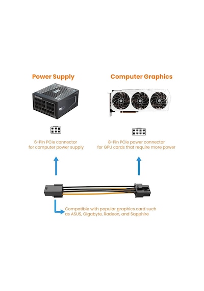 2 Adet - Pci-e 8 Pin 6+2 Pci-e Ekran Kartı Power Güç Çevirici Dönüştürücü Adaptör
