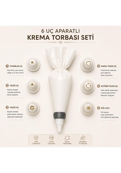 Dolly Krema Süsleme Seti Şırınga Formu Ve Krema Torbası Formu Varyasyonlu, Değiştirilebilir Uçlu, Pasta, Cupcake, Kurabiye, Tatlı Ve Dolgu Süsleme Aparatı Krema Torbası