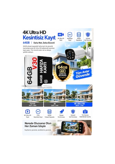 64gb Hafıza Kartı Class 10 Video Kayıt