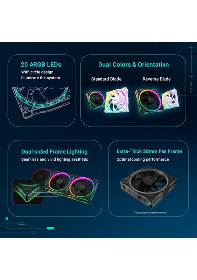 Prime Mr120 Argb Kasa Fan Üçlü Paket