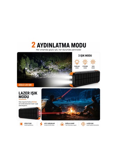 Fc-20 Solar Powerbank 20000 Mah, 22.5w Pd Hızlı Şarj, Kablosuz Şarj, El Kranklı Şarj, Led Fener, Pusula, Çoklu Kablolu Taşınabilir Güç Bankası