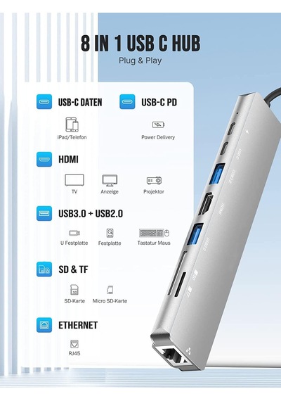 Usb C Hub, 8'i 1 Arada Usb C Adaptörü, 4k Hdmı, Type C 100w Pd, Usb C Bağlantı Noktası, Usb 3.0, Rj45 Ethernet, Sd/tf Kartları, Yerleştirme İstasyonu, Macbook Air/pro, İphone 15, Windows, Switch İle