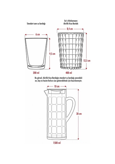 Akrilik Allegra Kırmızı 7 Parça Su Meşrubat Kahve Yanı Bardağı 400 Ml Ve Akrilik Allegra Kırmızı 1,5 Lt Sürahi Cam Değildir