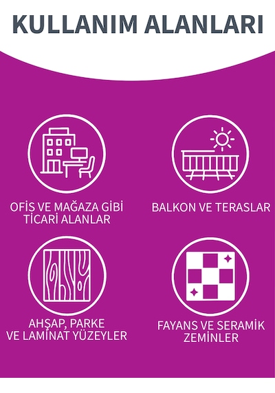 Aqua Mop Temizlik Seti + Yedek Mop Avantaj Paketi