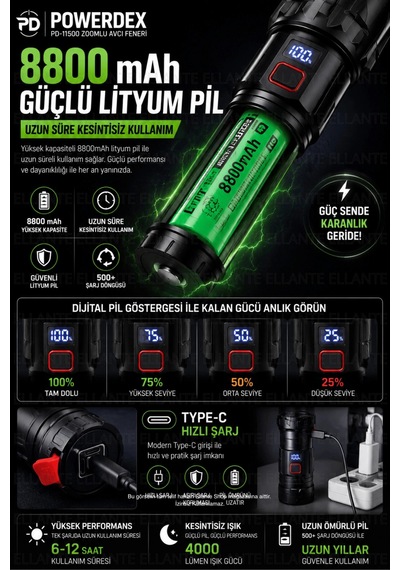 Profesyonel Zoomlu Avcı Feneri 40w 4000 Lümen 8800 Mah Şarjlı Led El Feneri Dijital Batarya Gösterge Çok Renkli