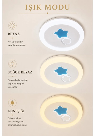 Modern Premium 3 Renkli Ledli Tavan Plafonyer Avizesi Yıldız Desenli 50 Cm Çocuk Odası Şık 100w Beyaz