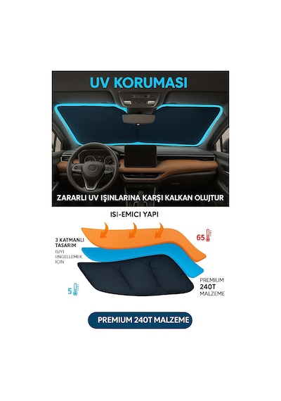 Araba Ön Cam Güneşliği, Güneşlik Her Araca Uygun