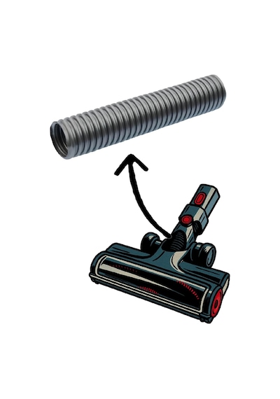 Ara Hortum Fakir Inivator Şarjlı, Karaca Power Up Max, Arçelik Sd6141 Beko Sd5141 4040 Onvo Ovdss01