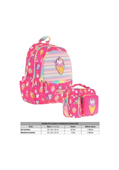Kaukko Kids Kız Çocuk Okul Çantası Ve Isı Yalıtımlı Beslenme Çantası Seti L5227+l7227 Kauçuk Dondurma - Pembe Pembe