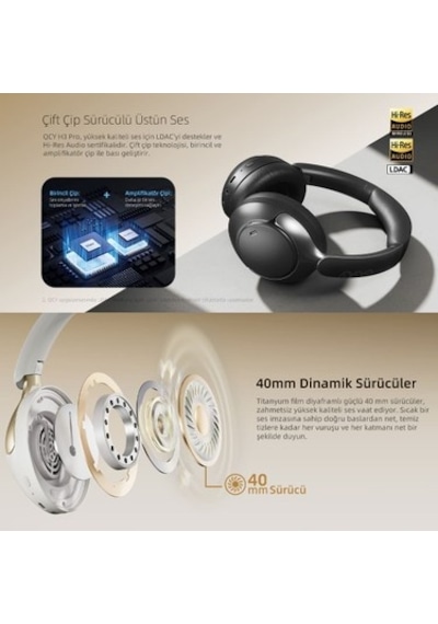 Hybrid Anc Özellikli Kafaüstü Bluetooth Kulaklık, 5.4