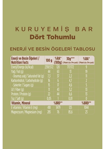Dört Tohumlu Kuruyemiş Bar 30g x12 Adet