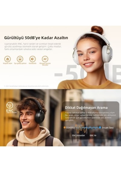 Hybrid Anc Özellikli Kafaüstü Bluetooth Kulaklık, 5.4