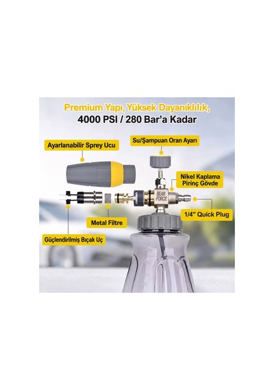 Robeve Bear Force Active Profesyonel Köpük Aparatı 1 L Nikel Kaplama Pirinç Gövde, 4000 Psı / 280 Bar Foam Cannon, 1/4 Quick Plug, Ayarlanabilir Sprey Ve Şampuan Oranı