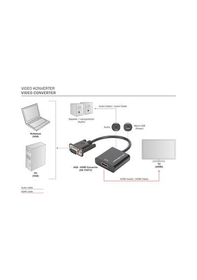 Da-70473 Dıgıtus Vga - Hdmı Dönüştürücü