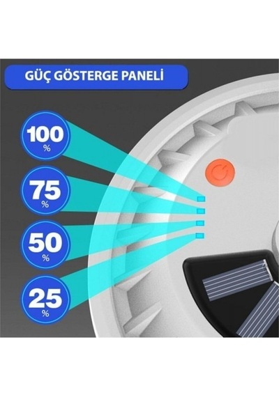 Güneş Enerjili Modlu Şarjlı Askılı Led Bahçe Lamba Bahçe Aydınlat N11.11380
