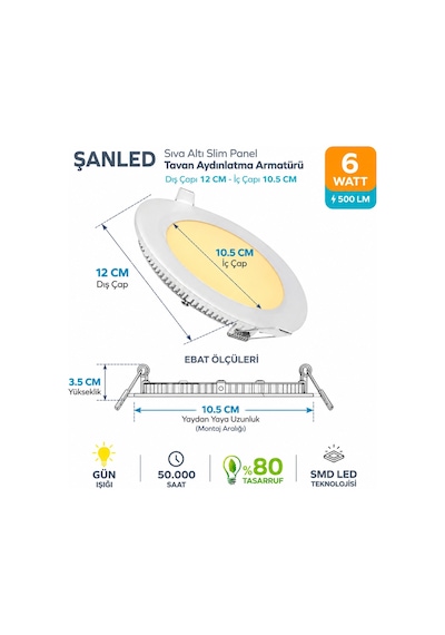 Şanled 6w Tasarruflu Led Yuvarlak Gün Işığıı Sıva Altı Slim Panel 1 Adettir Gün Işığı