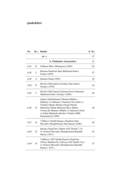 1876-2012 Anayasalar Ve Belgeler Üzerine Kapsamlı Bir İnceleme