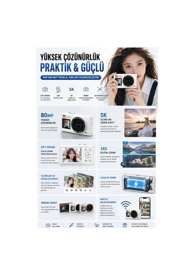 Robeve S150 5k Ultra Hd Dijital Fotoğraf Makinesi
