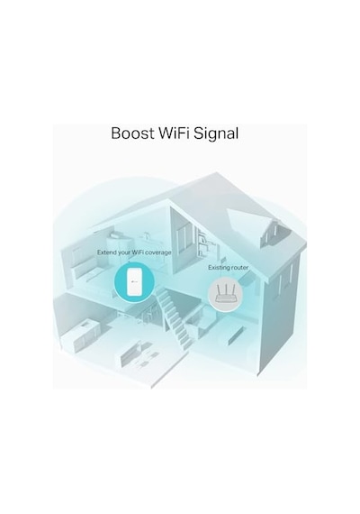 Re330 Wlan Amplifikatör Tekrarlayıcı Ac1200 867 Mbps 5 Ghz + 300 Mbps 2.4 Ghz, Wifi Amplifikatör, Uygulama Kontrol