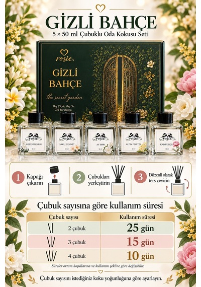 Rosie Gizli Bahçe 5 Li Çubuklu Oda Kokusu Hediye Seti 5 X 50 Ml The Secret Garden Fresh