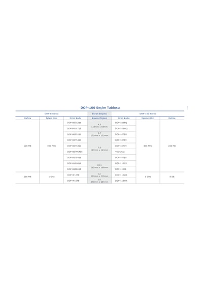 Delta Dop-110cs Dop100-10.1",operator Panel
