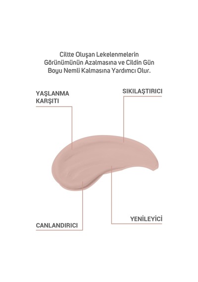 Leke Karşıtı Yüz Bakım Maskesi 150 Ml