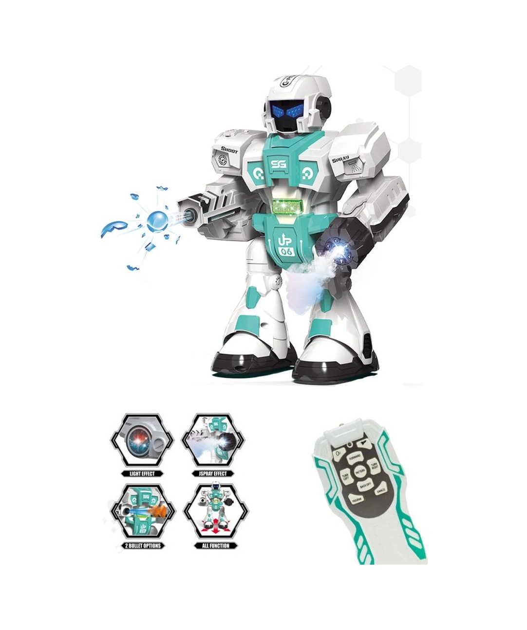 Pilli Işıklı Sesli Full Fonksiyon Duman Ve Su Balonu Atan Kumandalı Robot Oyuncak Çok Renkli