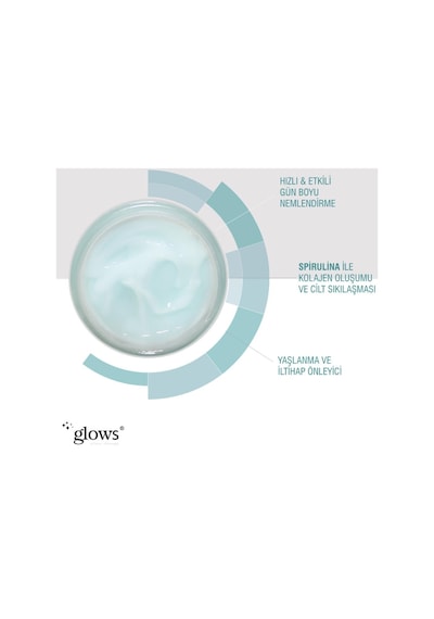 Glows Gümüş İçerikli Sensitive Nemlendirici Vücut Bakım Kremi 50 ML