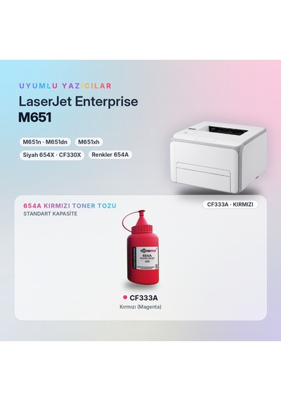Hp 654a Cf333a Toner Tozu Kırmızı 410gr / Color Laserjet Enterprise M651