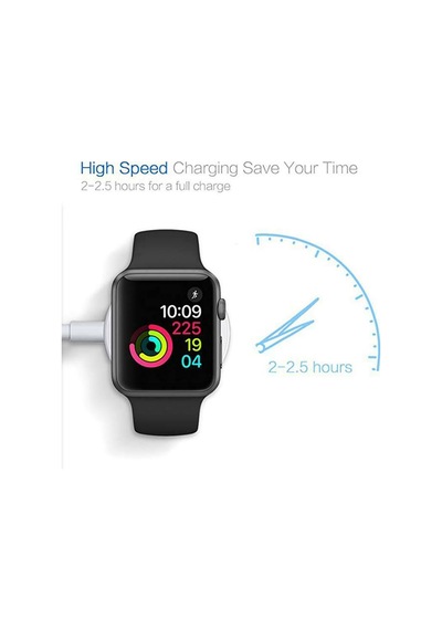 Mcstorey Apple Uyumlu Watch Manyetik Şarj Kablosu 3'ü 1 Arada Usb-c