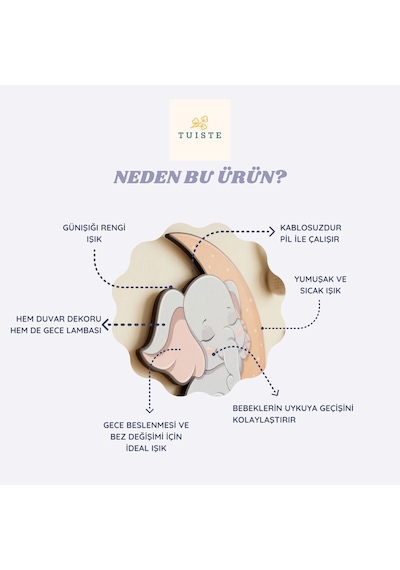 Fil Figürlü Bebek Çocuk Odası Dekoru Gece Lambası Ahşap Duvar Lambası Ay Tasarımlı Led Gece Işığı