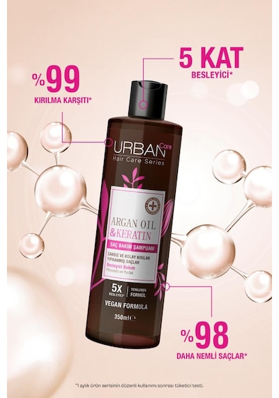 Urban Care Argan Yağı & Keratin Besleyici Ve Kırılma Karşıtı Saç Bakım Şampuanı-350 Ml-vegan