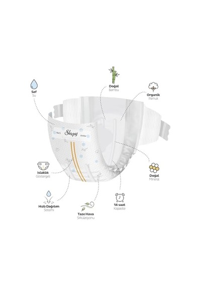 Sleepy - Bio Natural Premium Plus Airbag Comfort Avantaj Paketi Bebek Bezi 5 Numara Junior 80 Adet