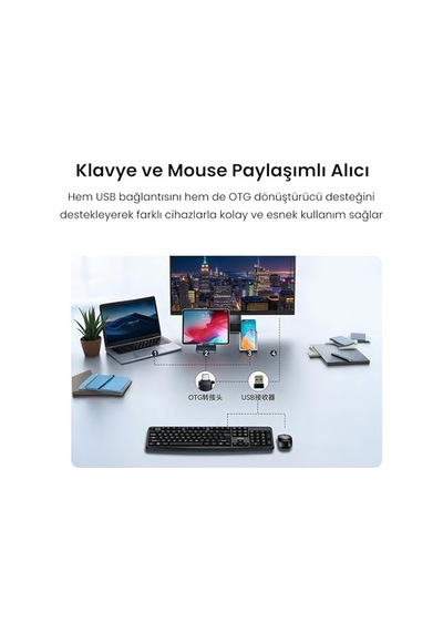 Ghz Kablosuz Klavye Ve Mouse Seti Kl-10 Diğer