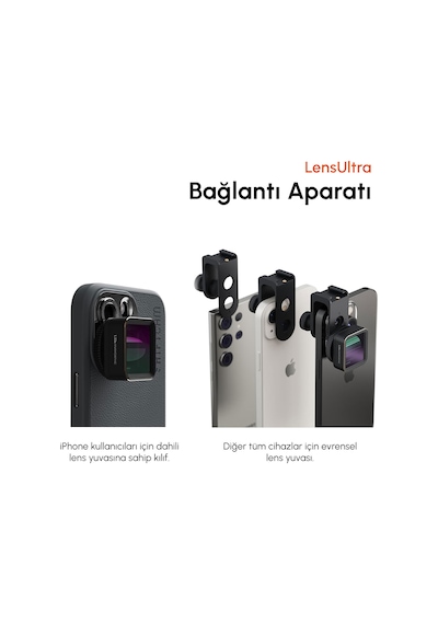 Shiftcam Lensultra 200 Derece Balık Gözü Lens