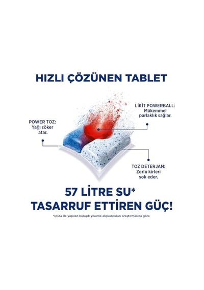 Quantum Özel Seri 100 Kapsül Bulaşık Makinesi Deterjanı Tableti 1 X 100 Kapsül
