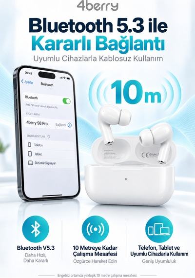 S8 Pro Bluetooth 5.3 Kablosuz Kulak İçi Kulaklık - Anc, Şeffaf Modlu, Dokunmatik, Oyun Modlu - Beyaz 1210