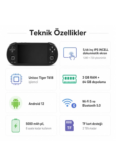 Rg Vıta El Oyun Konsolu 5.46 İnç Ips Dokunmatik Ekran Android 12, Taşınabilir Retro Atari Oyun Cihazı