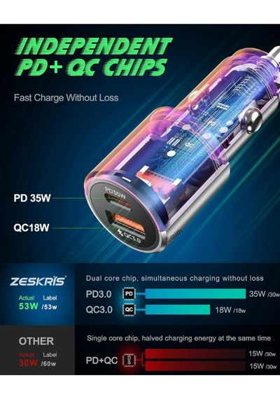 53w Type-c Usb Hızlı Şarj Pd Fast Rgb Araç Şarj Kiti Iron Zinc Araç İçi Şarj Aleti Çakmaklık