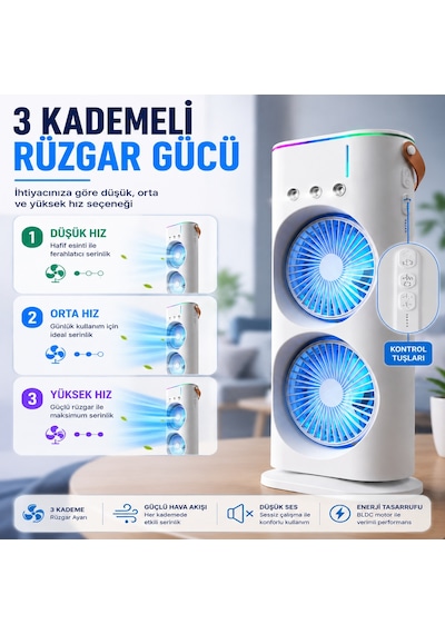 Çift Fanlı Nemlendirmeli Masaüstü Vantilatör Usb Şarjlı 3 Kademeli Hız Ayarlı 360 Dönebilen Fanlı Taşınabilir Hava Serinletici
