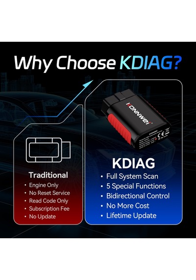 Konnweı Bluetooth Obd2 Tarayıcı