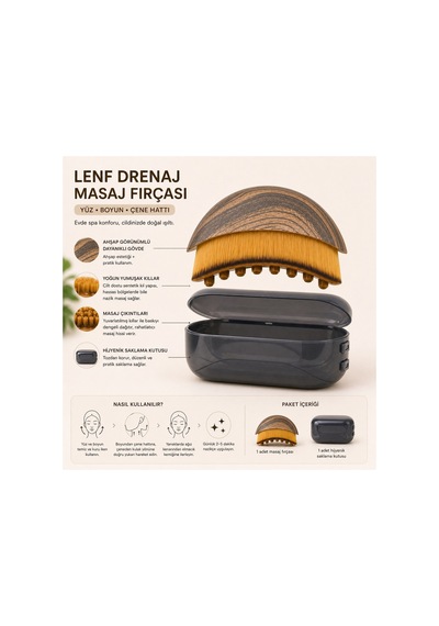 Robeve Lenf Drenaj Masaj Fırçası Yüz, Boyun Ve Çene Hattı Için Ergonomik Tasarım, Yoğun Yumuşak Kıllı Cilt Dostu Masaj Fırçası + Hijyenik Saklama Kutulu, Evde Spa Bakım Aksesuarı