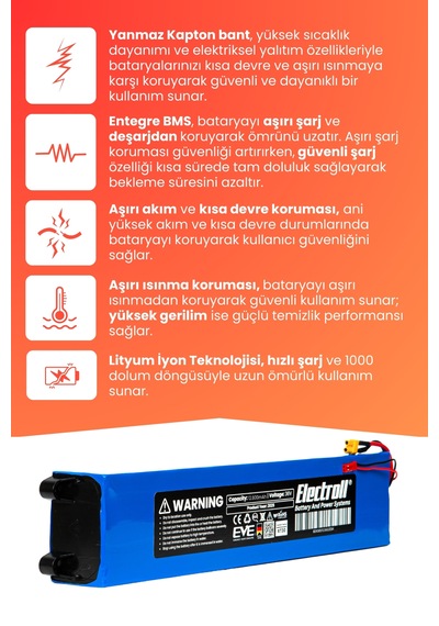 Onvo Ov11 Batarya Yüksek Kapasite 48v 12.800mah Pil