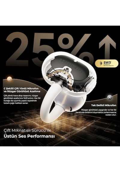 Soundpeats Pop Clip Open-Ear Enc Ows Bluetooth 5.4 Kablosuz Kulaklık