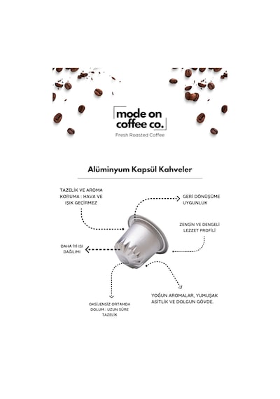 Work Mode Nespresso Uyumlu Alüminyum Kapsül Kahve - 60 Adet Diğer