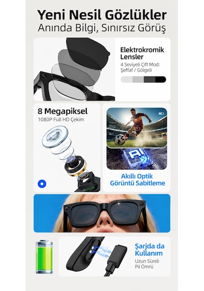 Yapay Zeka Destekli Akıllı Gözlük 8 Mp Kamera, 1080p Full Hd Video, Bluetooth, 4 Kademeli Elektrokromik Lens, Fotoğraf Ve Video Çekimi, Siyah